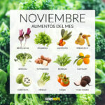 11 Verduras de Raíz para Disfrutar Todo el Invierno