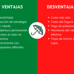 Ventajas y desventajas del piretro: uso seguro y efectivo